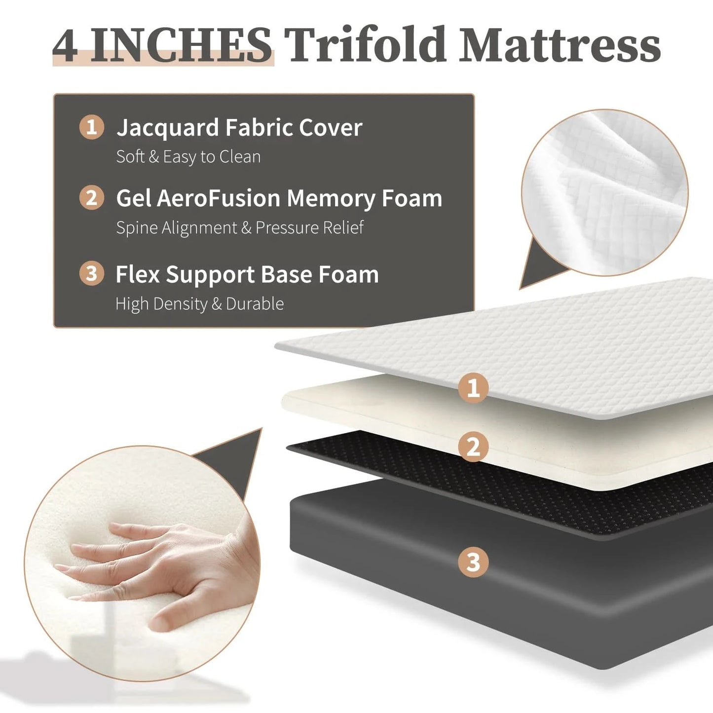 JHK Three Fold Portable Floor Bed,Certified By CertiPUR-US,Suitable For Travel,Camping,And Yoga,Soft Touch And Flexible Zipper
