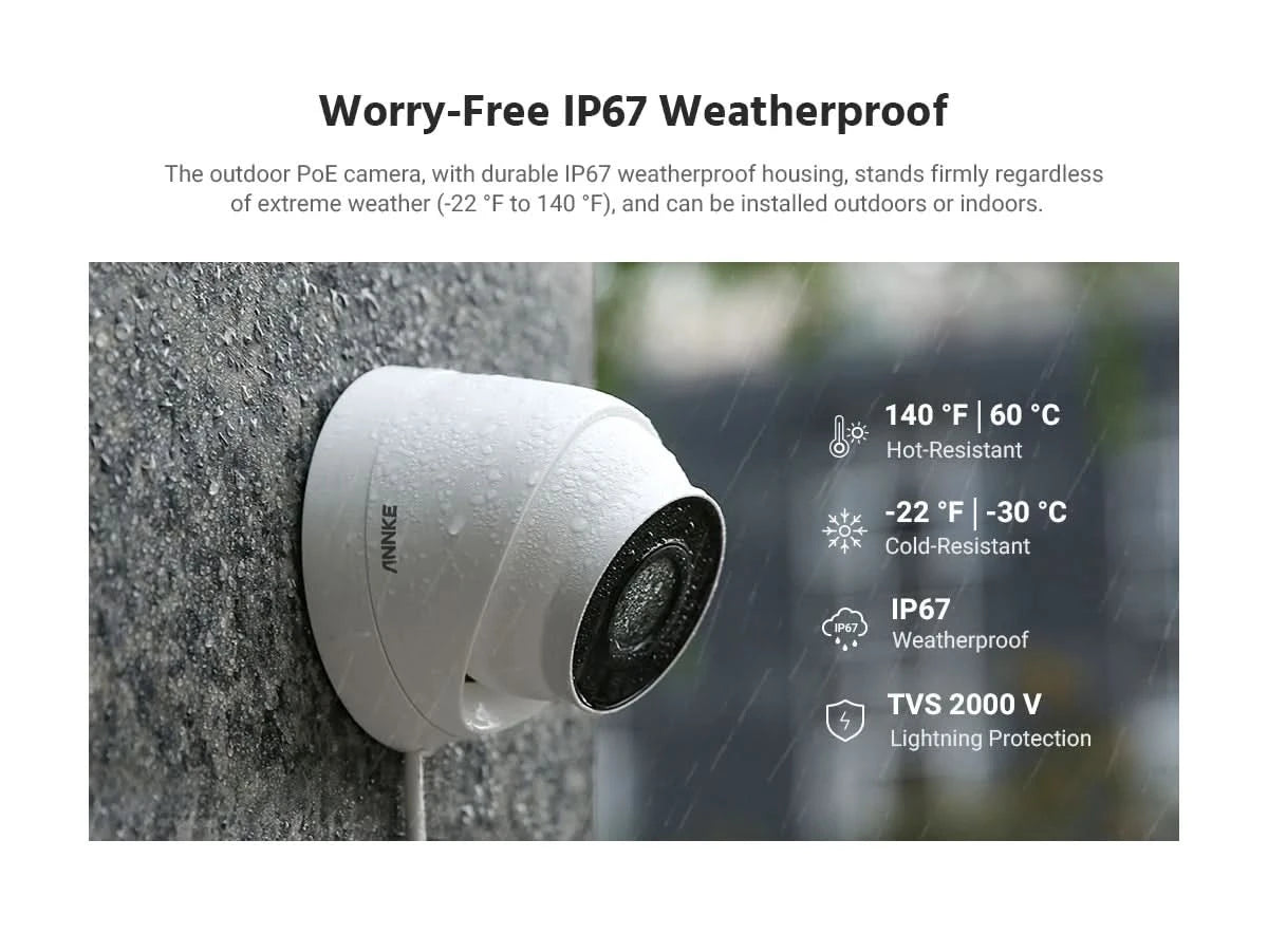 ANNKE C500 Ultra HD 5MP POE Camera IP67 Weatherproof Security Network White Dome 2.8mm EXIR Night Vision Email Alert PoE Camera