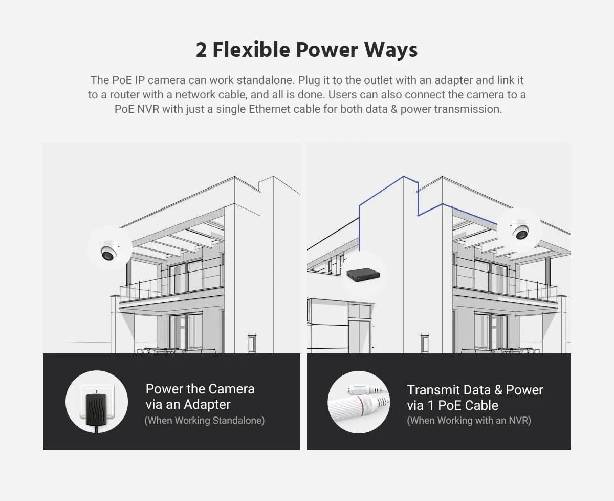 ANNKE C500 Ultra HD 5MP POE Camera IP67 Weatherproof Security Network White Dome 2.8mm EXIR Night Vision Email Alert PoE Camera
