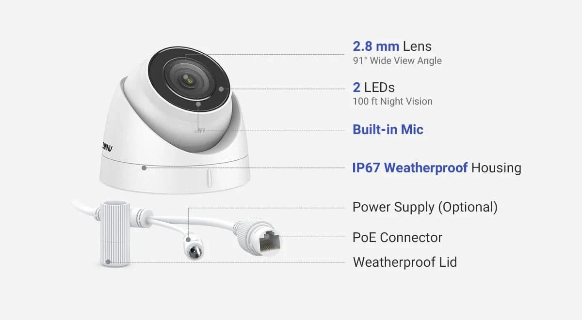 ANNKE C500 Ultra HD 5MP POE Camera IP67 Weatherproof Security Network White Dome 2.8mm EXIR Night Vision Email Alert PoE Camera
