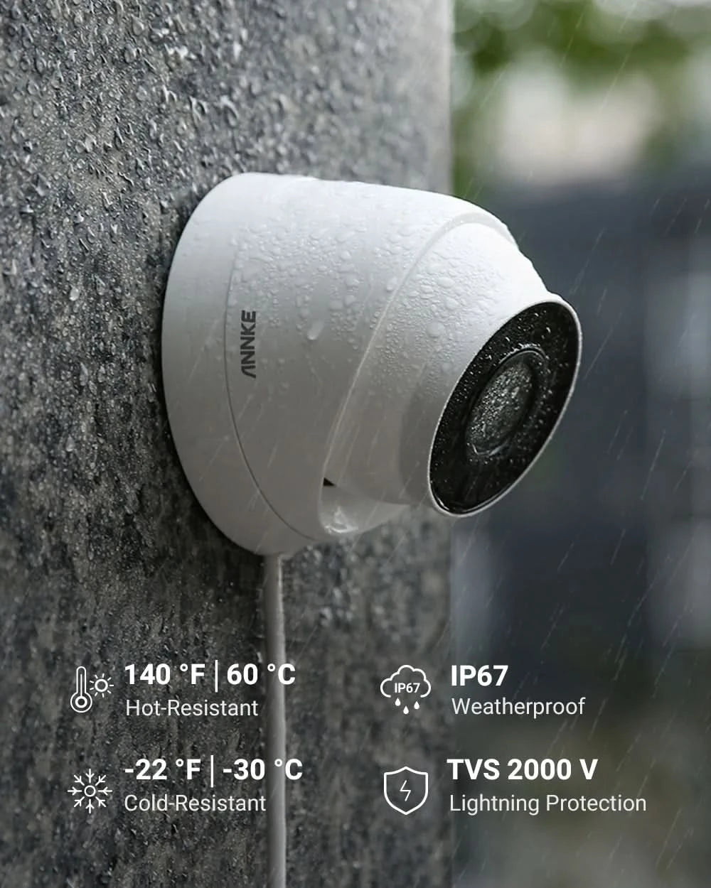 ANNKE C500 Ultra HD 5MP POE Camera IP67 Weatherproof Security Network White Dome 2.8mm EXIR Night Vision Email Alert PoE Camera