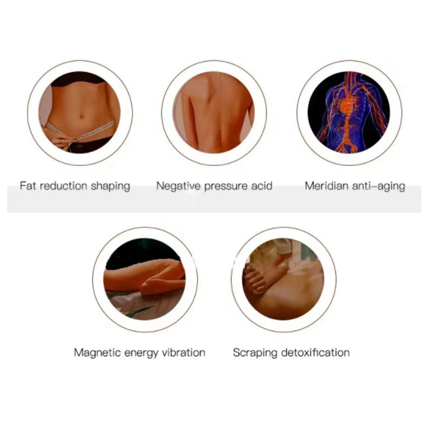 2024 5D 80k Cavitation + RF+Vacuum Body Slimming Fat Burner Health Machine 6 in 1 Ultrasound Massager Weight Loss Beauty Device - M & M Global