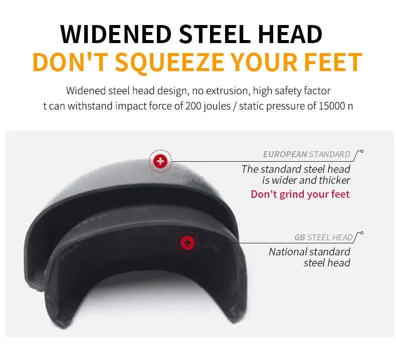 Industrial-Grade Steel Toe Boots Metatarsal Guard Triple Protection Men Work Boots Waterproof Construction Work Shoes Anti-smash