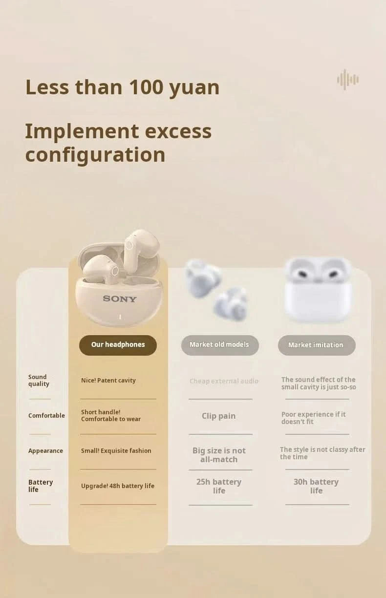 Original Sony M21 Bluetooth Headset HiFI Stereo Game Earphone Wireless Sport Earbuds Bluetooth Headphones With Microphone - M & M Global