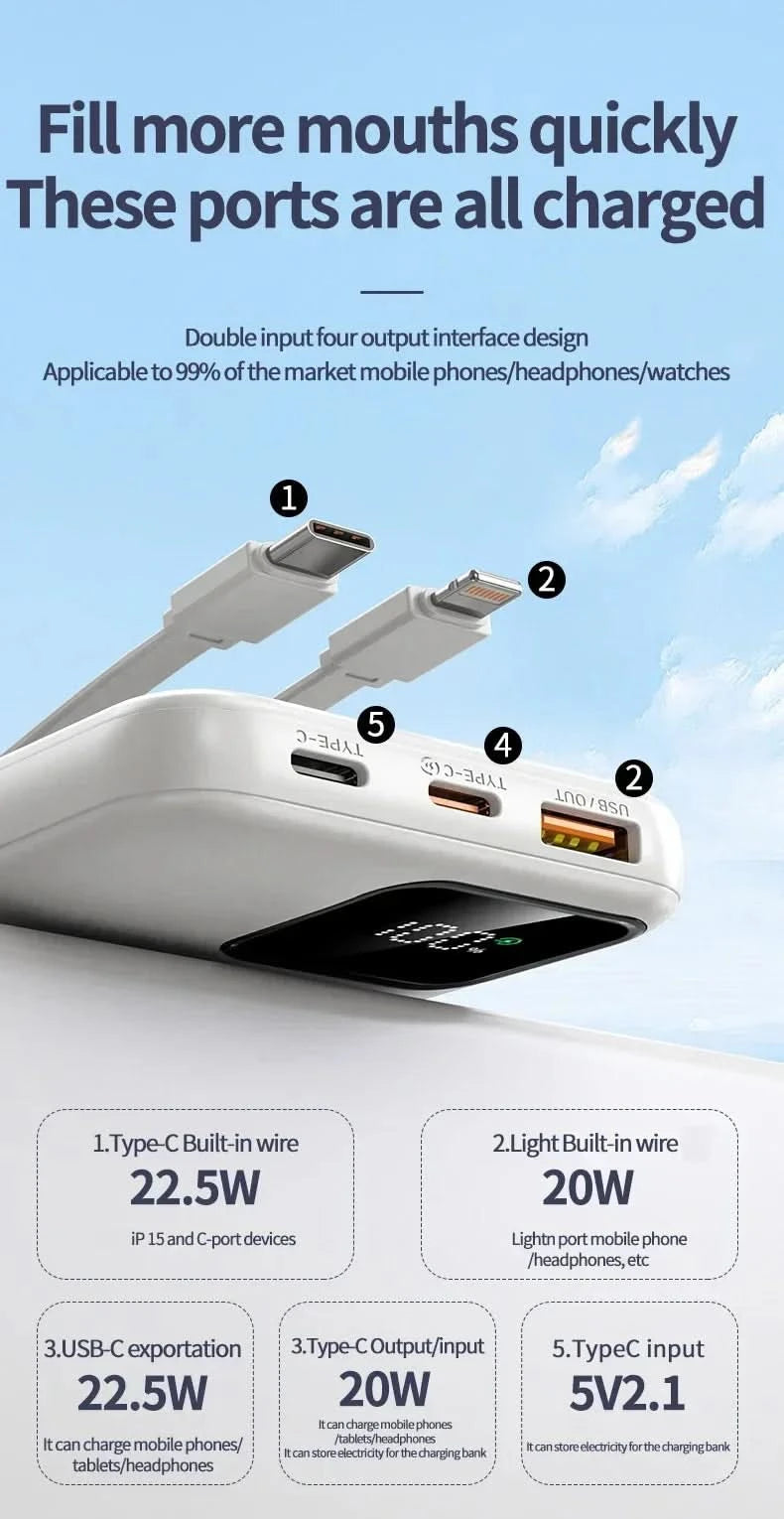 New Power Bank 20000mAh Portable External Battery 22.5W Fast Charging Portable Charger for IPhone Xiaomi Redmi Poco Powerbank - M & M Global