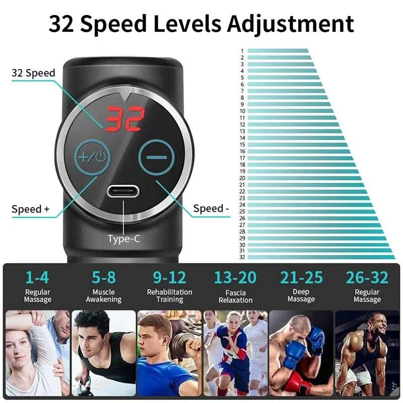 32/6 Speed Electric Massage Gun Slimming Body Neck Back Foot Leg Shoulder Massager Muscle Fascia Gun fitness Percussion Massager - M & M Global