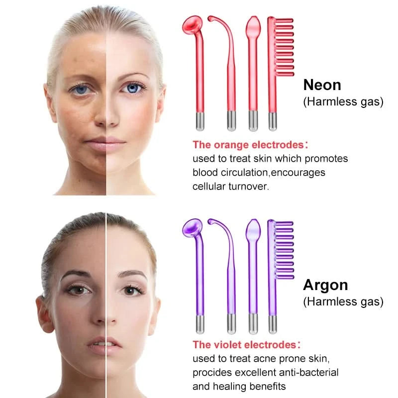 High Frequency Facial Wand For Hair Face Anti Aging Therapy Acne Tool Neon+Argon Wands Skin Beauty (no handle) - M & M Global