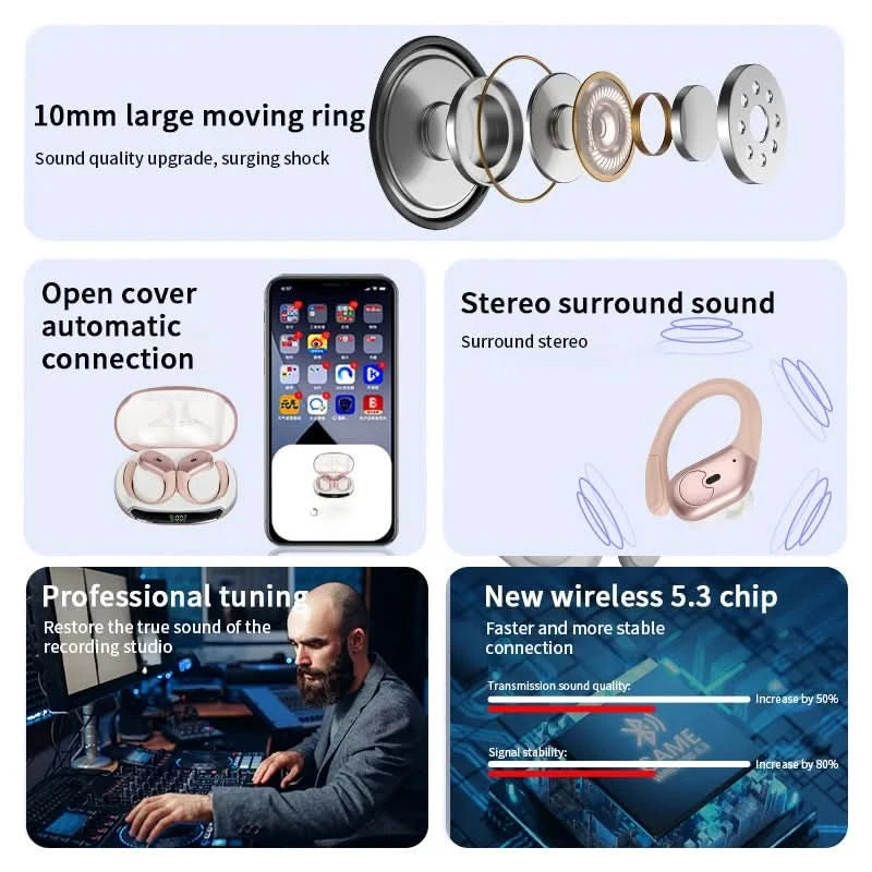 GreatWall new 5.3 wireless earphones, high battery life, low latency, gaming, audio-visual, sports and exercise earphones, wirel
