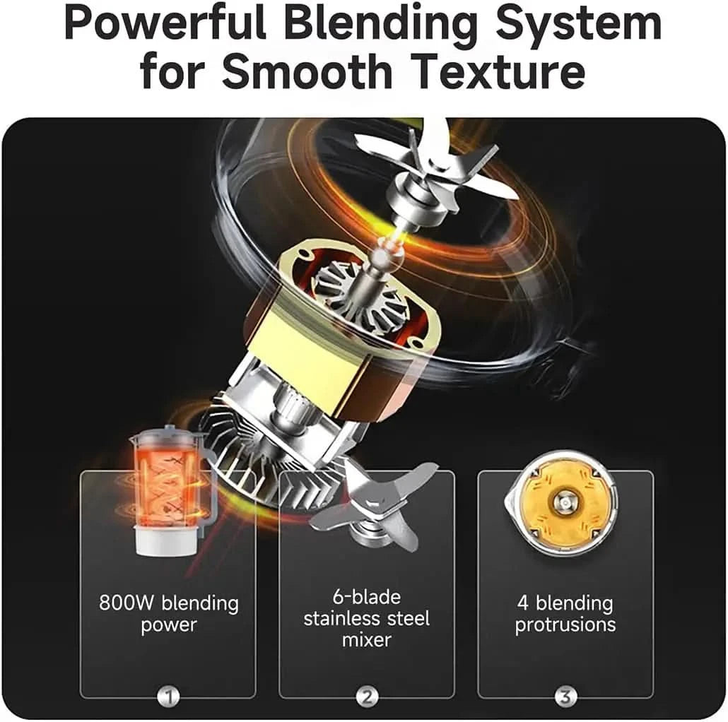 Soymilk Maker Machine with Soundproof Shield, Hot and Cold Blender for Soymilk, Juice, Milkshake and Soup, Low Noise Cooking Ble - M & M Global