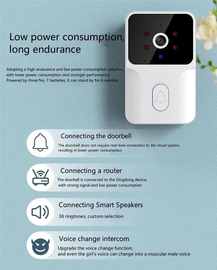 Tuya Smart Video Doorbell Camera HD Wireless doorbell for Home Security, Night Vision, Voice Change, 2-Way Audio, Waterproof - M & M Global