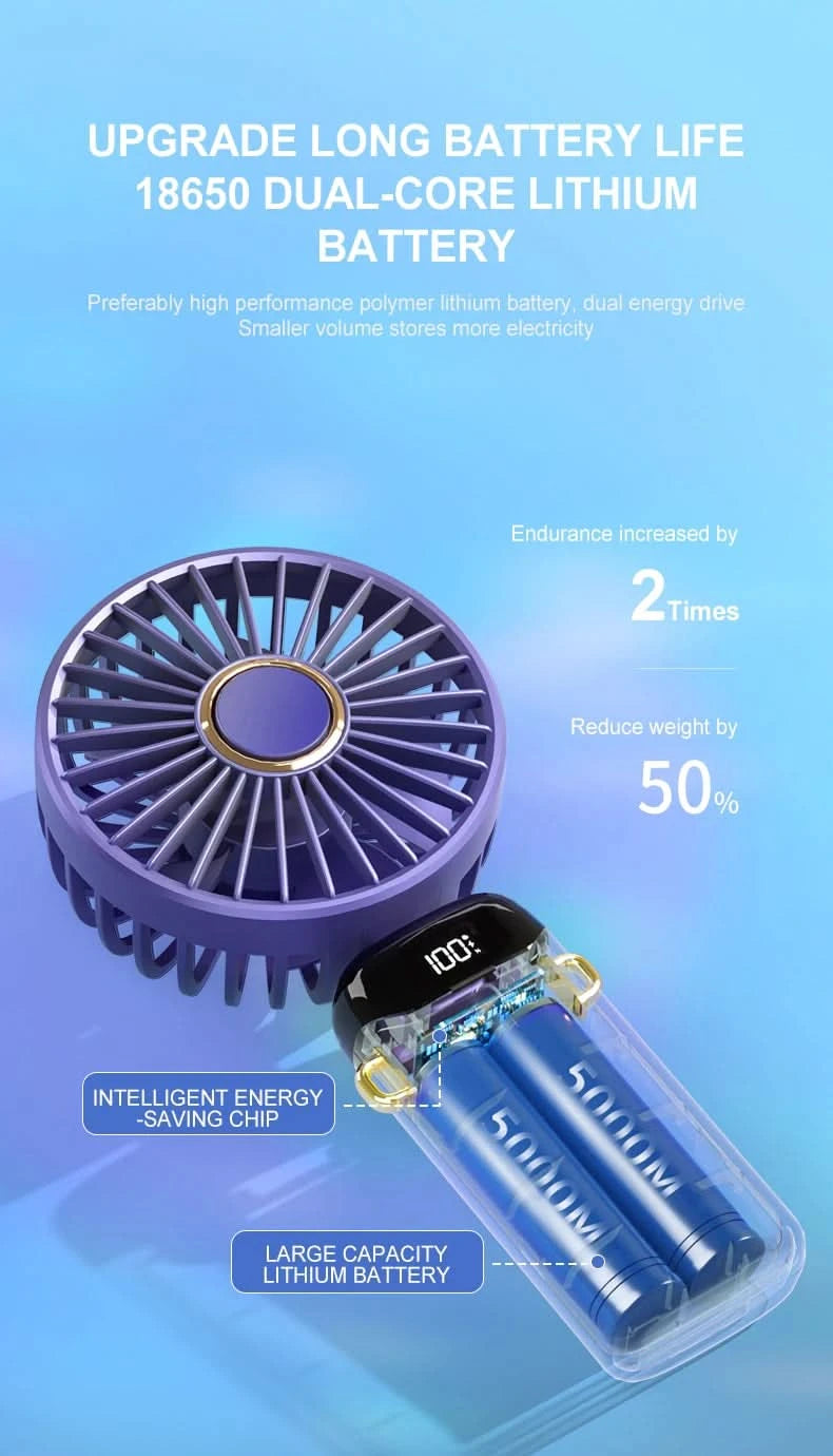 USB Handheld Mini Fan Foldable Portable Neck Hanging Fans 5 Speed USB Rechargeable Fan with Phone Stand and Display Screen - M & M Global