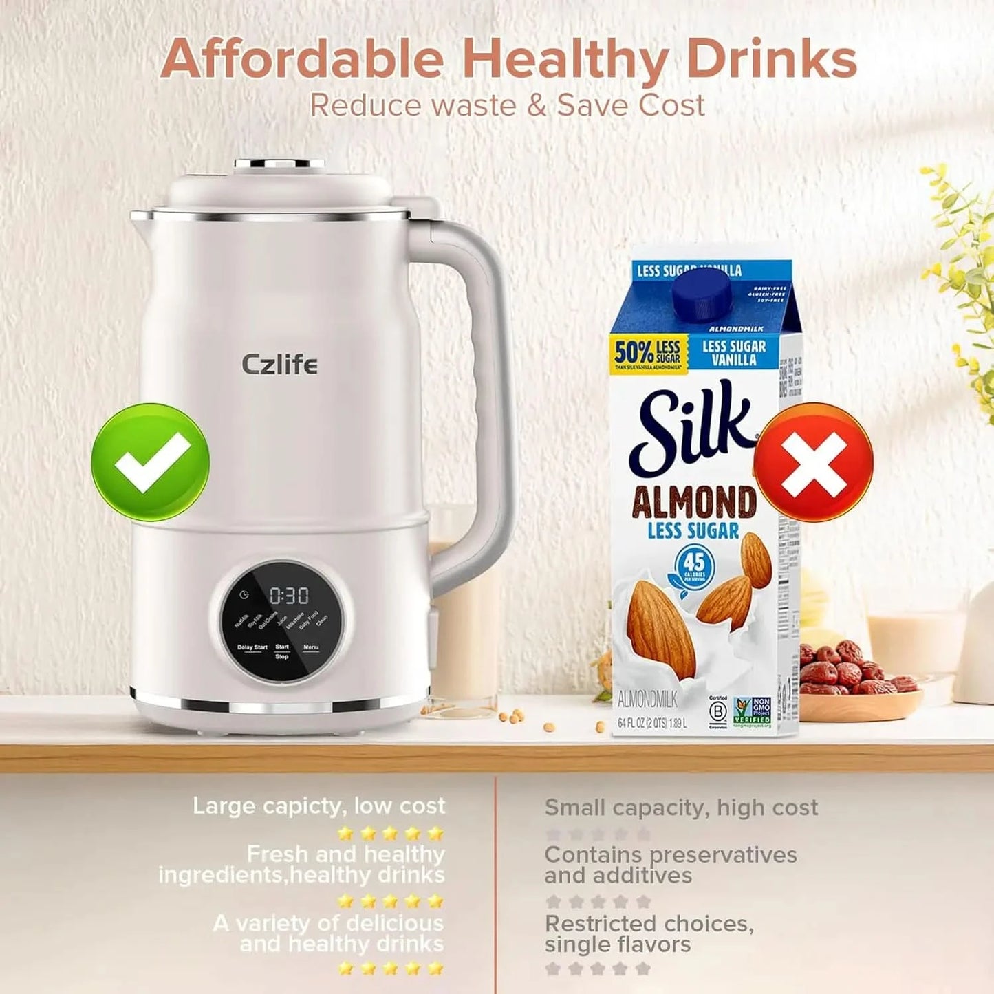 N7 Nut Milk Maker, 50oz (1.5L) Automatic Soy Milk Maker Machine for Homemade Oat Milk, Nutmilk, Juice, Milkshake, Baby Food, Gra - M & M Global
nut milk maker
almond milk maker
soy milk machine
oat milk maker
plant-based milk
vegan milk machine
automatic soy milk maker
homemade milk maker
baby food maker
smoothie blender
juice extractor
centrifugal juicer
1.5L milk maker
50oz capacity blender
kitchen appliances
non-dairy milk
dairy-free milk maker
electric milk maker
self-cleaning milk maker
multi-function