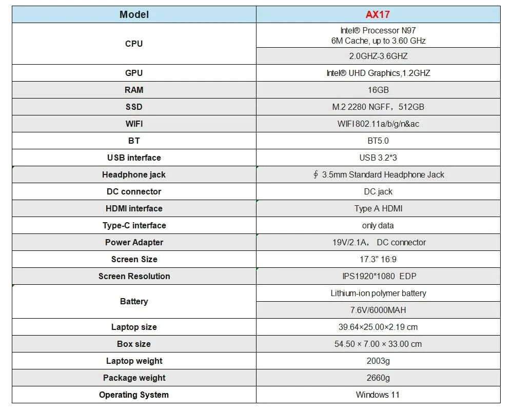 ACEMAGIC Laptop 17.3” FHD Laptop Intel Alder Lake N97 16GB RAM 512GB SSD Windows 11 Pro Notebook 180° Flip Computer Wifi5 BT5.0