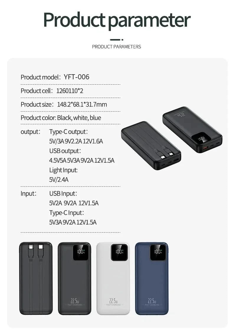 New Power Bank 20000mAh Portable External Battery 22.5W Fast Charging Portable Charger for IPhone Xiaomi Redmi Poco Powerbank - M & M Global