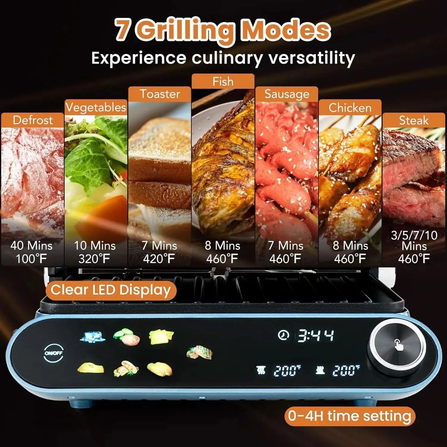 Panini Press Sandwich Maker, Electric Indoor Grill with 2 Removable & Dishwasher Safe Non-Stick Plates, Drip Tray, LED Display, - M & M Global