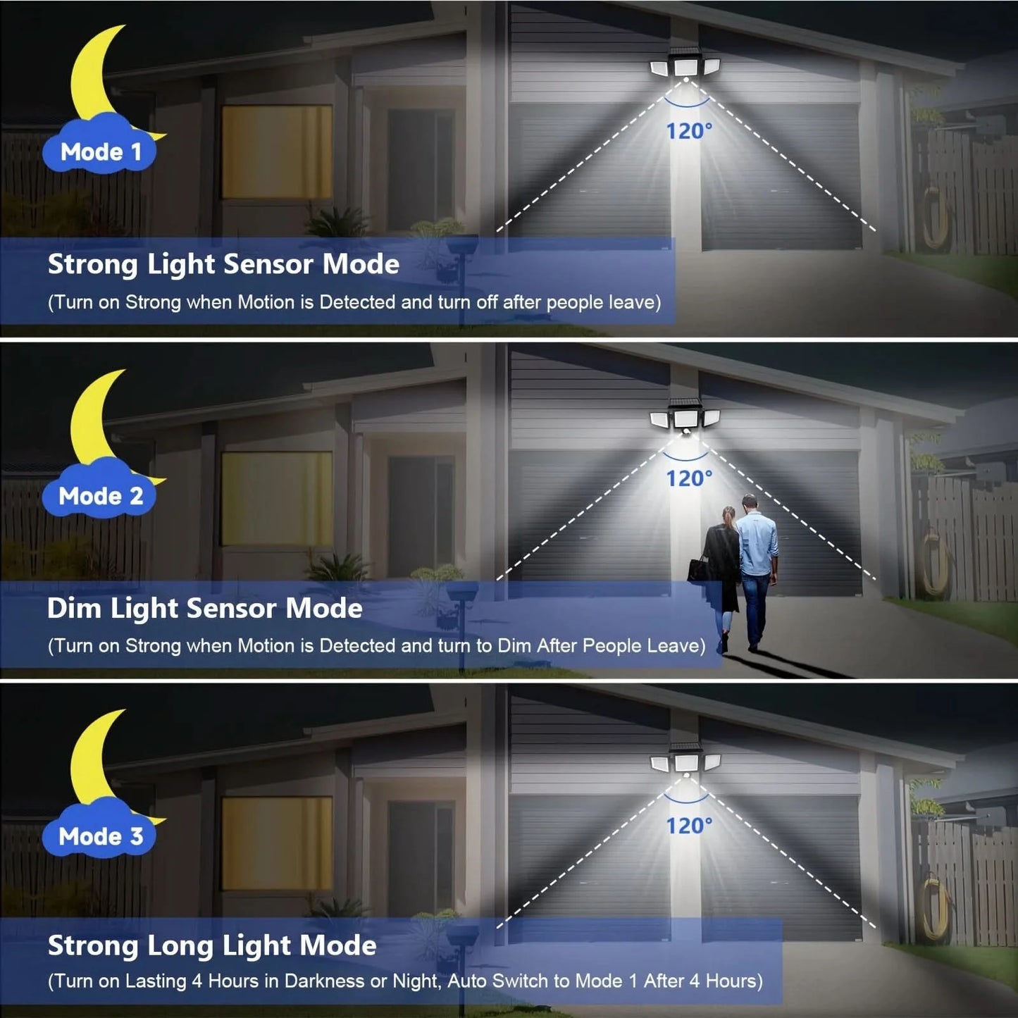 IP65Waterproof Triple Head Outdoor Solar Light, 210LED 2500LM Motion Sensor Safety Light for Porch, Garage, Yard Entrance, Patio - M & M Global