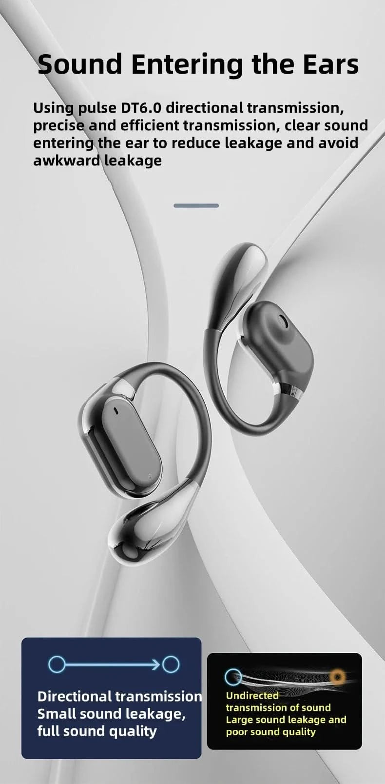 Sony Bluetooth Earphones Not In-Ear Earbuds Wireless Headphone for Iphone Power Display With Mic Sports Hifi Headsets Cable