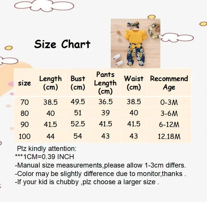 Newborn Baby Girls Clothing Set Infants Girl Short Sleeve Bodysuit+Floral Pants with Bow+Headband 3PCS Outfits for 0-18 Months - M & M Global