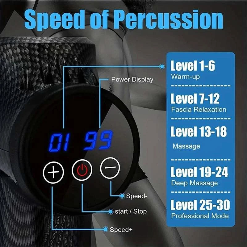 30 Level Massage Gun Fascia Deep Muscle Relax Body Neck Massager Electric Fitness Equipment Noise Reduction Male Female - M & M Global