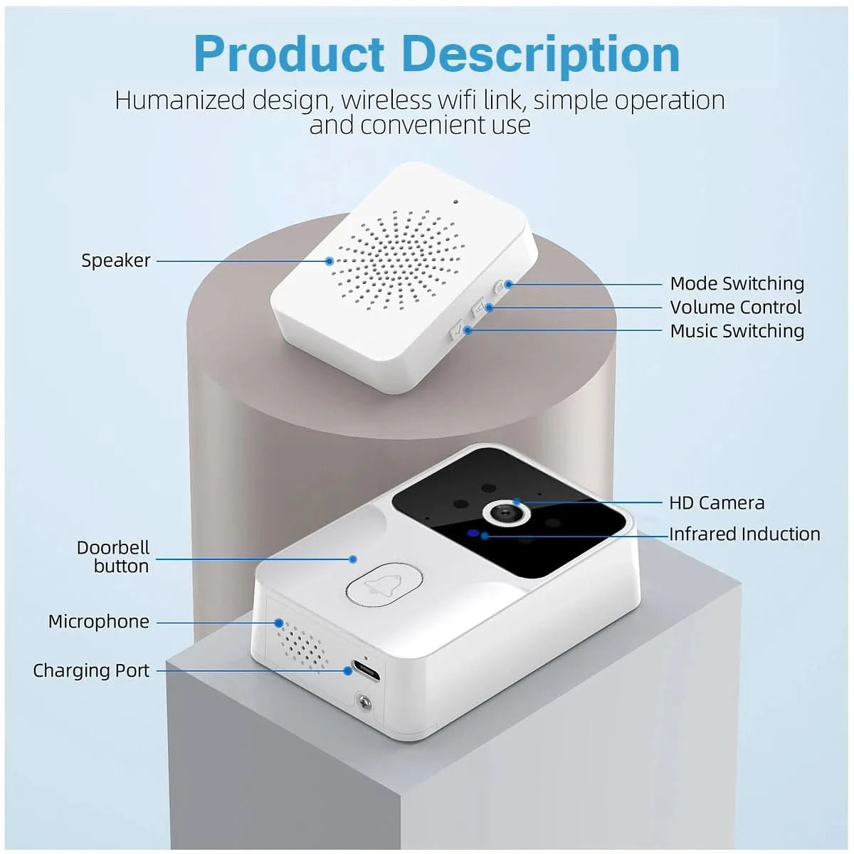 Tuya Smart Video Doorbell Camera HD Wireless doorbell for Home Security, Night Vision, Voice Change, 2-Way Audio, Waterproof - M & M Global