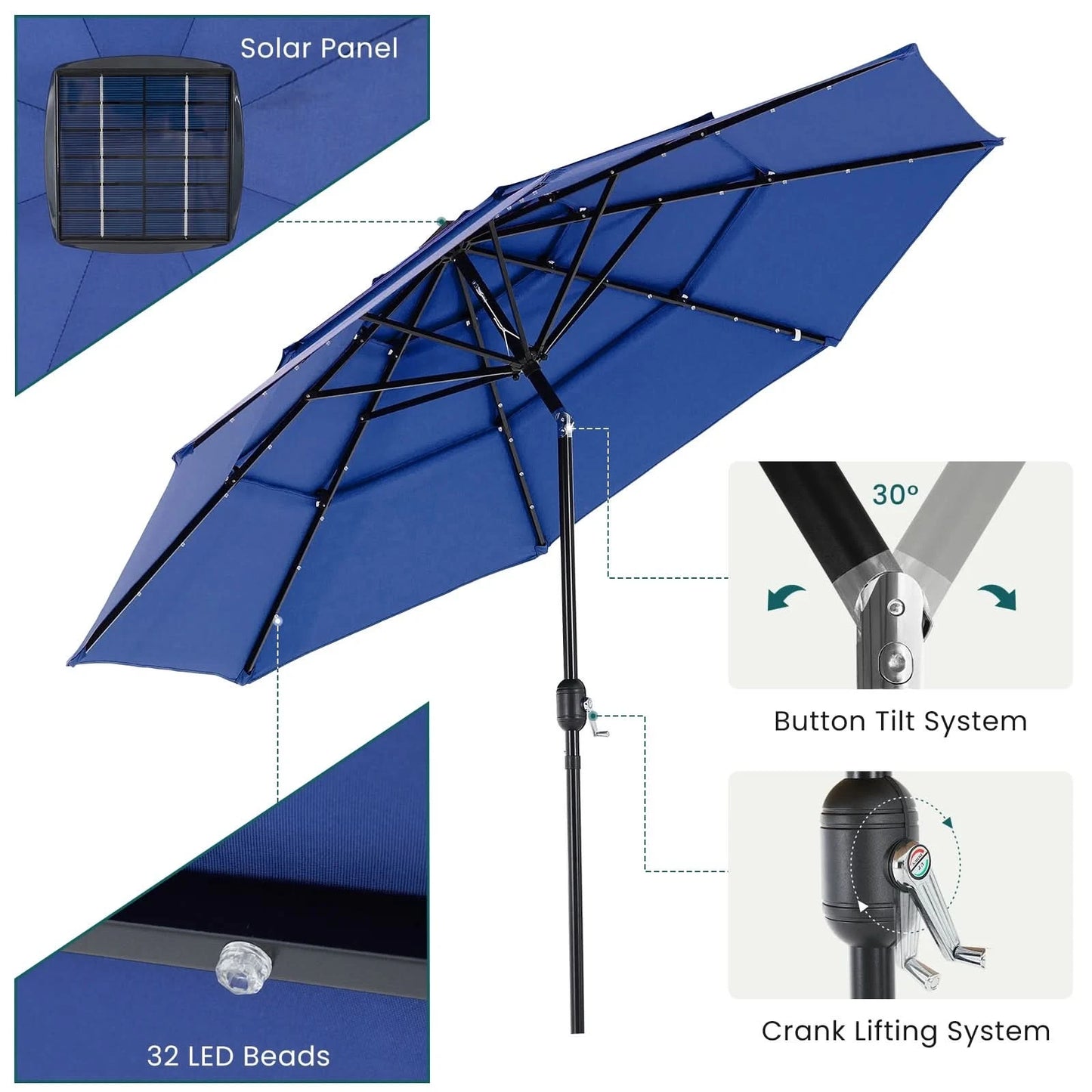 JHK 10FT 3-Tier Patio Outdoor Umbrella with Solar 32 LED Lights Tilting Table Umbrella with 8 Sturdy Ribs for Garden Backyard