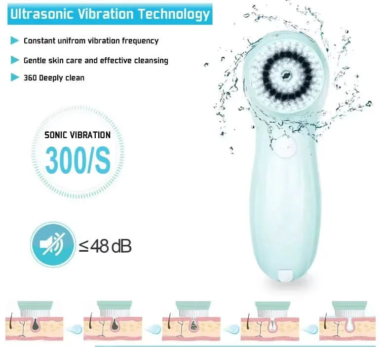 Facial Cleansing Brush Face Scrubber Electric Exfoliating Spin Cleanser Device Waterproof Deep Cleaning Massage Remove Blackhead - M & M Global