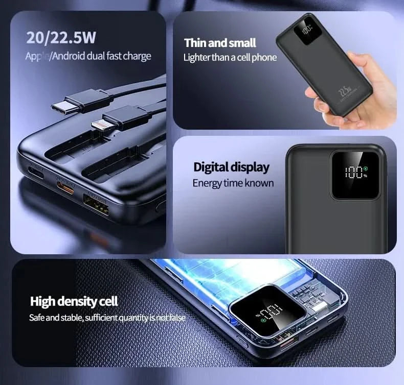 New Power Bank 20000mAh Portable External Battery 22.5W Fast Charging Portable Charger for IPhone Xiaomi Redmi Poco Powerbank - M & M Global