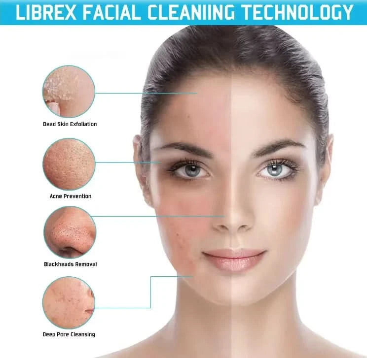 Facial Cleansing Brush Face Scrubber Electric Exfoliating Spin Cleanser Device Waterproof Deep Cleaning Massage Remove Blackhead - M & M Global