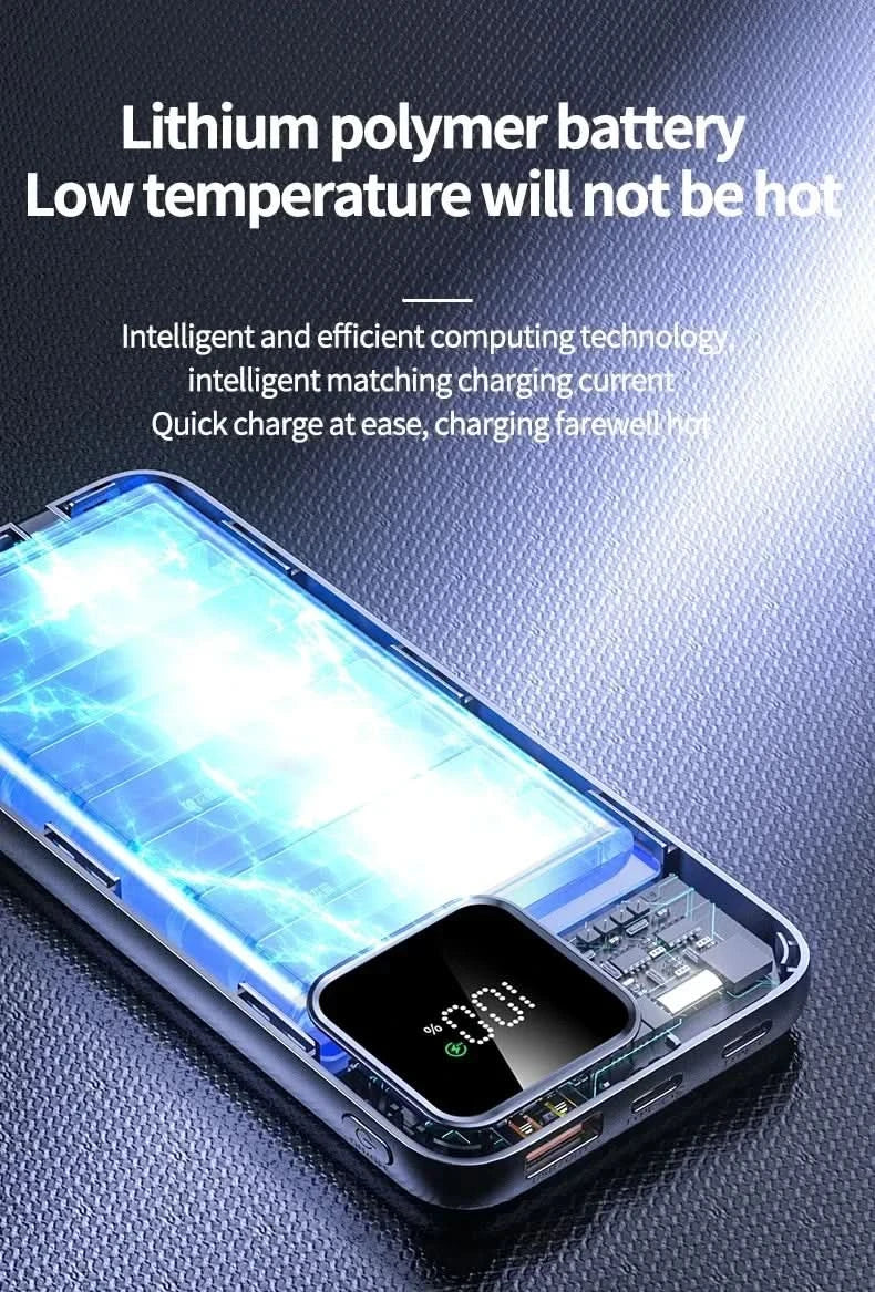 New Power Bank 20000mAh Portable External Battery 22.5W Fast Charging Portable Charger for IPhone Xiaomi Redmi Poco Powerbank - M & M Global