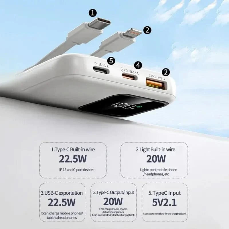 New Power Bank 20000mAh Portable External Battery 22.5W Fast Charging Portable Charger for IPhone Xiaomi Redmi Poco Powerbank - M & M Global