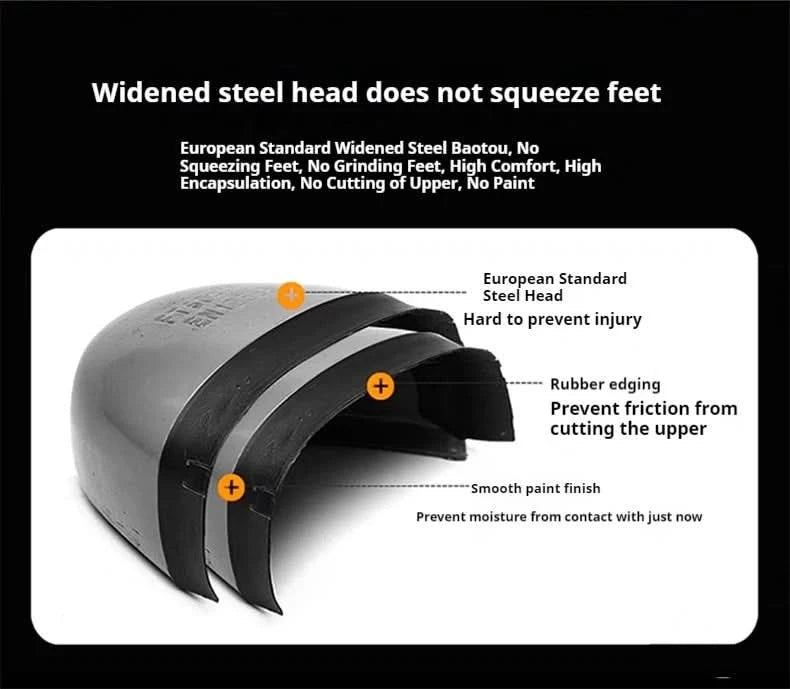 Protective Safety Shoes Men Anti-smash Anti-puncture Steel Toe Work Shoes Breathable Security Industrial Shoes Men Safety Boots