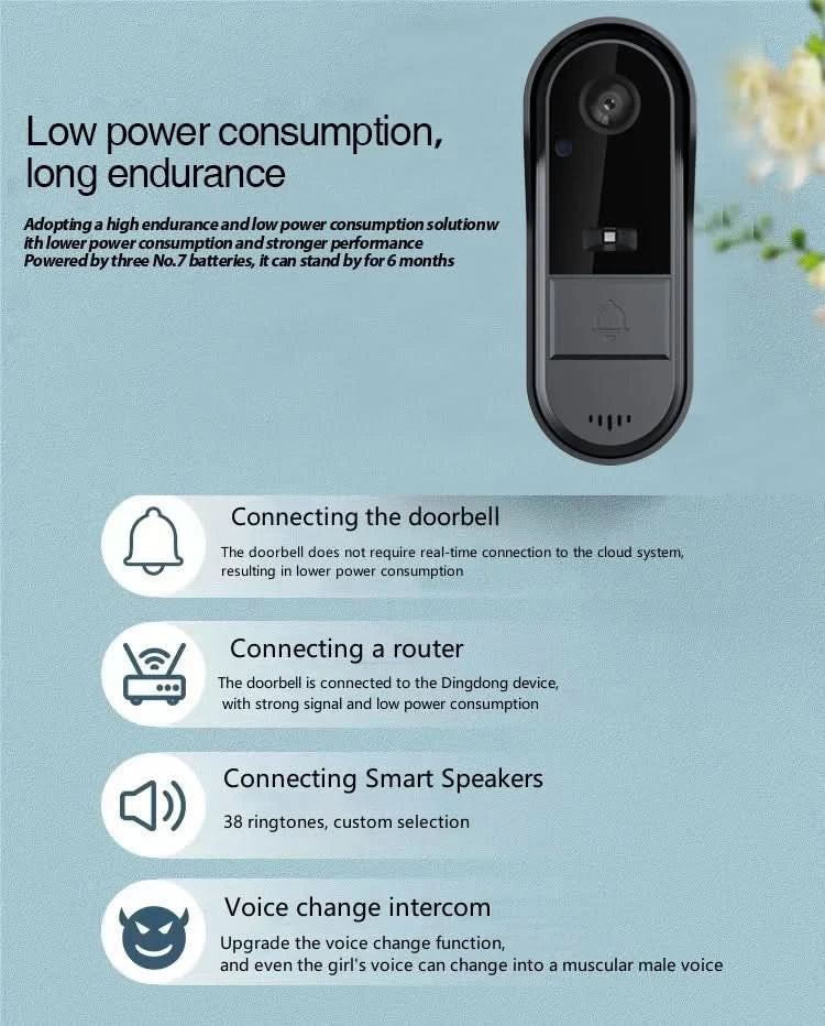 Tuya WiFi doorbell 2-way HD 1080P, microSD/cloud, waterproof, 1000mAh battery, long standby,Wireless Security Camera - M & M Global