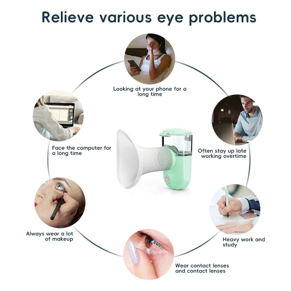 Eye Massager Nano Spray Eye Care Machine Mist Heating for Puffy and Dry Eyes Dark Circles Eye Strain Eye Care Massager - M & M Global