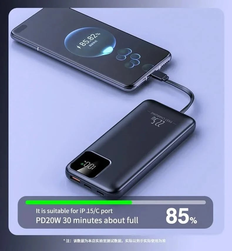 New Power Bank 20000mAh Portable External Battery 22.5W Fast Charging Portable Charger for IPhone Xiaomi Redmi Poco Powerbank - M & M Global