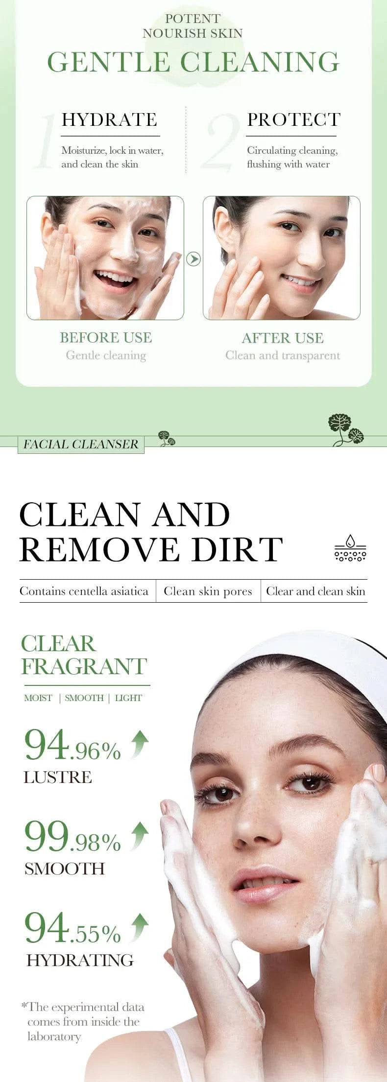 BIOAQUA Centella Asiatica Facial Cleanser Moisturizing Oil Control Face Cleansing Face Wash Foam Facial Cleanser Skin Care - M & M Global