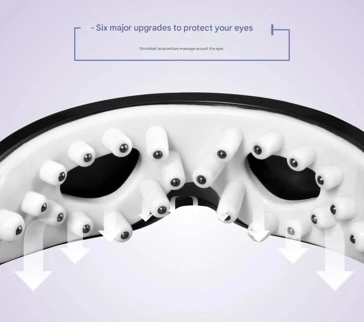 Eye massager with 9 modes and multi frequency vibration 22 magnets for eye massage caring for eye health and safety materials - M & M Global
