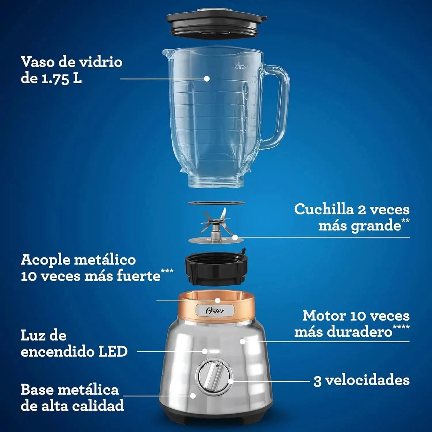 Knob Button Blender with Glass Jar BLSTPBRG - M & M Global
