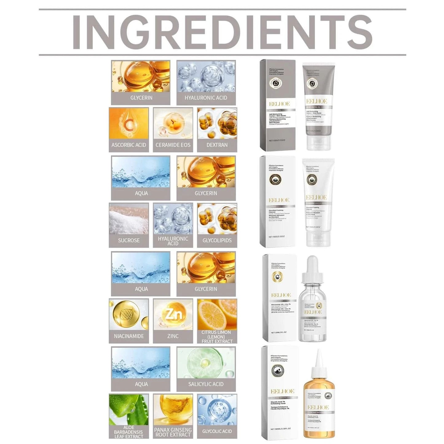 Acne Care Kit Brightening Skin Tone Fade Acne Scars Improving Skin Texture Deeply Moisturizing The Skin Facial Skincare Products - M & M Global
