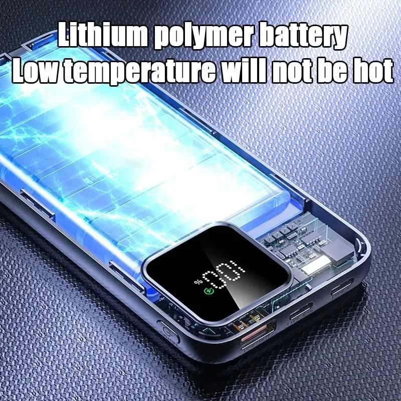 New Power Bank 20000mAh Portable External Battery 22.5W Fast Charging Portable Charger for IPhone Xiaomi Redmi Poco Powerbank - M & M Global
