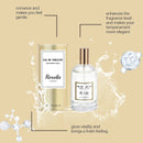 Roxelis 100ml Cologne Charming Perfume Woman Fragrance Lasting Freshing Body Romantic Lady Pheromone Scent Dating Flirt Perfume - M & M Global
