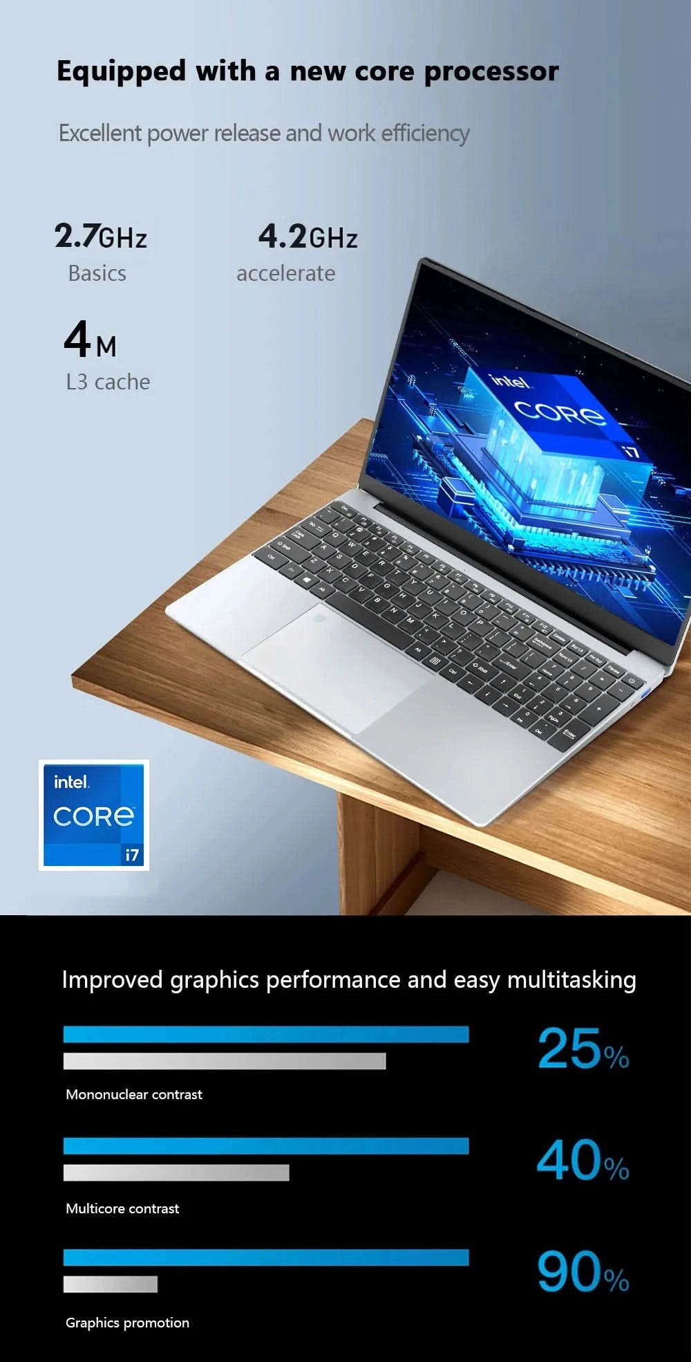 15.6 inch Portable i7 Laptop Fingerprint Unlock Notebook 16GB 1TB Windows 11 Gaming Laptops Computer Intel i7-8500Y Notebook PC