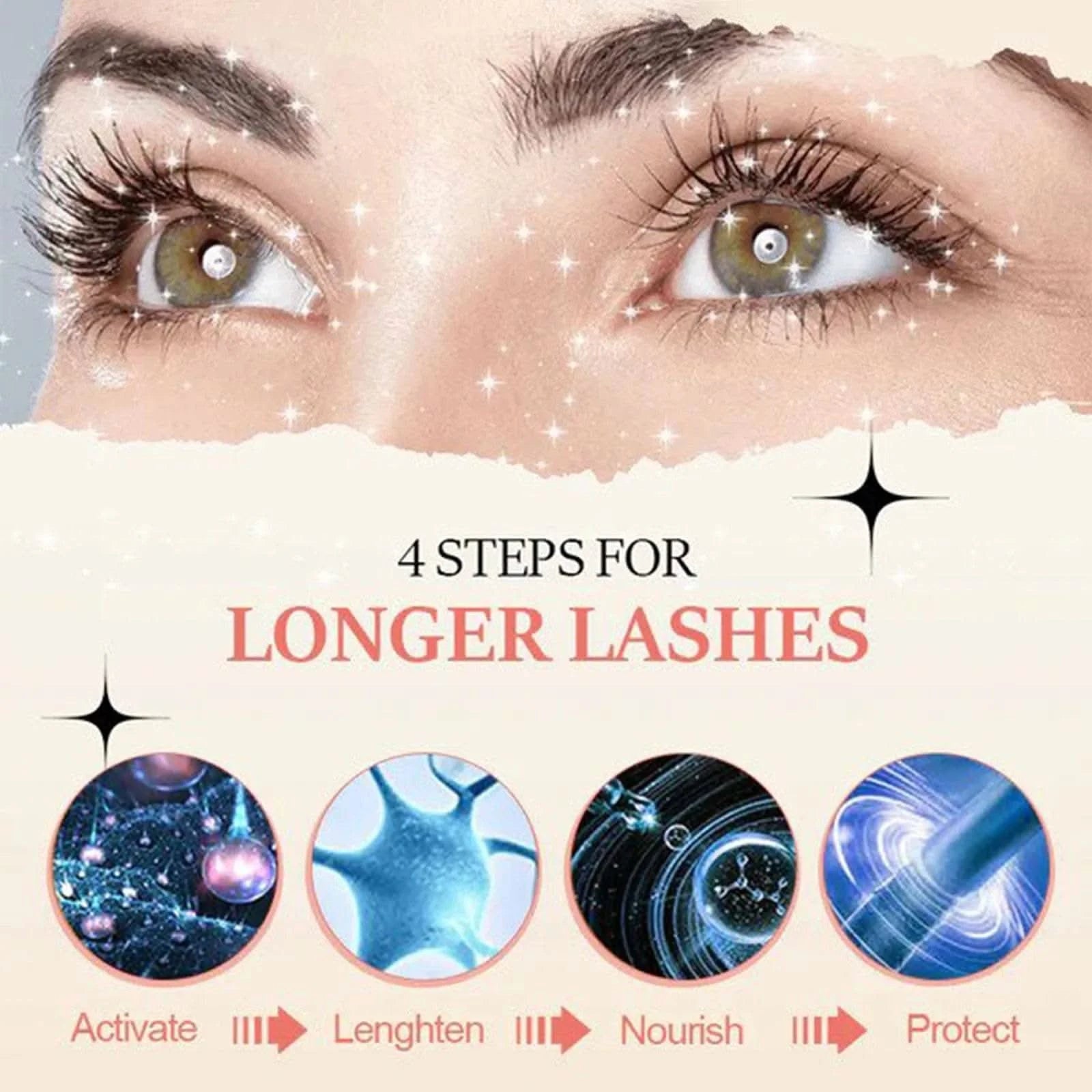 Eelhoe 3ml Eyelash Growth Serum Strengthen Eye Lash Curl Lengthening Makeup Enhancer Lash Eyebrow Fuller Thicken Eyelash Serum - M & M Global