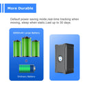 GPS Vehicle Tracker Real Time Positioning Overtaking Alarm Route Playback Subscription Required, Wholesale Bulk Discount