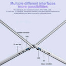 14.1" Ultra-Slim Laptop 16GB RAM 2TB SSD Intel CPU Windows 11 Pro FHD Anti-Glare Multilingual Office/Study PC