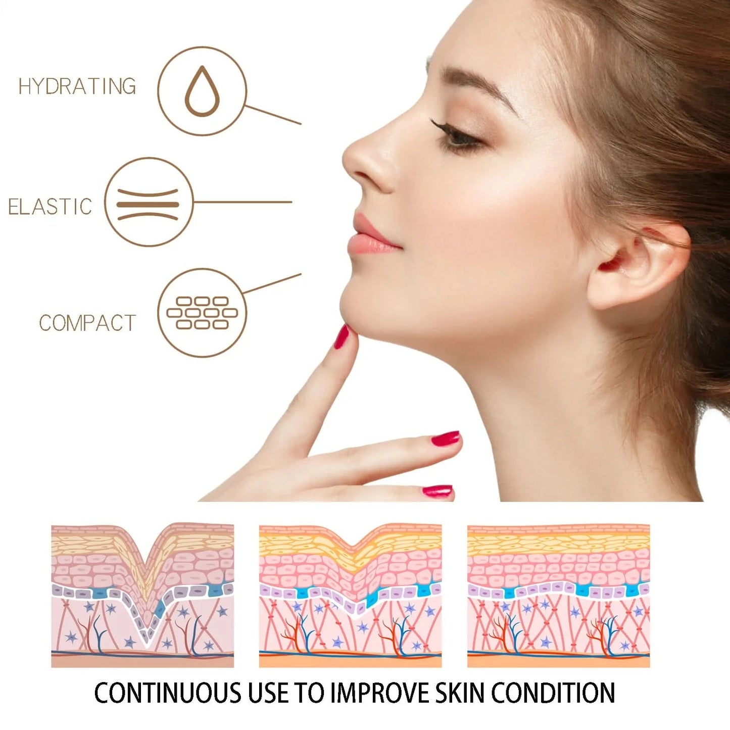 Hoygi 50ml Rapid Anti Wrinkle Cream Instant Remove Wrinkles Fine Line Moisturize Firming Face Hydrating Brightening Facial Cream - M & M Global