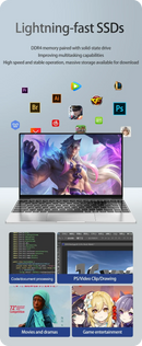Ultra-Slim Laptop 14.1' FHD Anti-Glare Intel CPU 16 GB RAM 2 TB SSD Windows 11 Multilingual Office Study PC for Business Travel