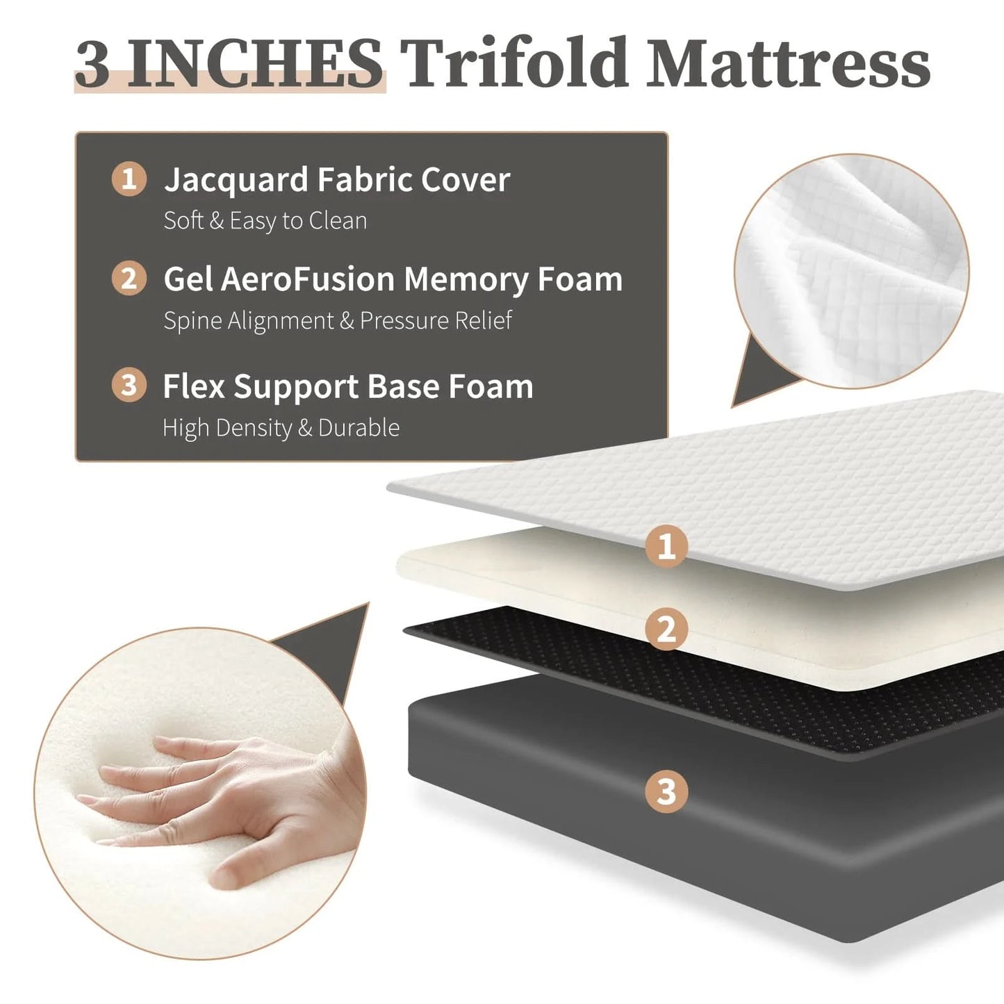 JHK Three Fold Portable Floor Bed,Certified By CertiPUR-US,Suitable For Travel,Camping,And Yoga,Soft Touch And Flexible Zipper