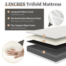 JHK Three Fold Portable Floor Bed,Certified By CertiPUR-US,Suitable For Travel,Camping,And Yoga,Soft Touch And Flexible Zipper