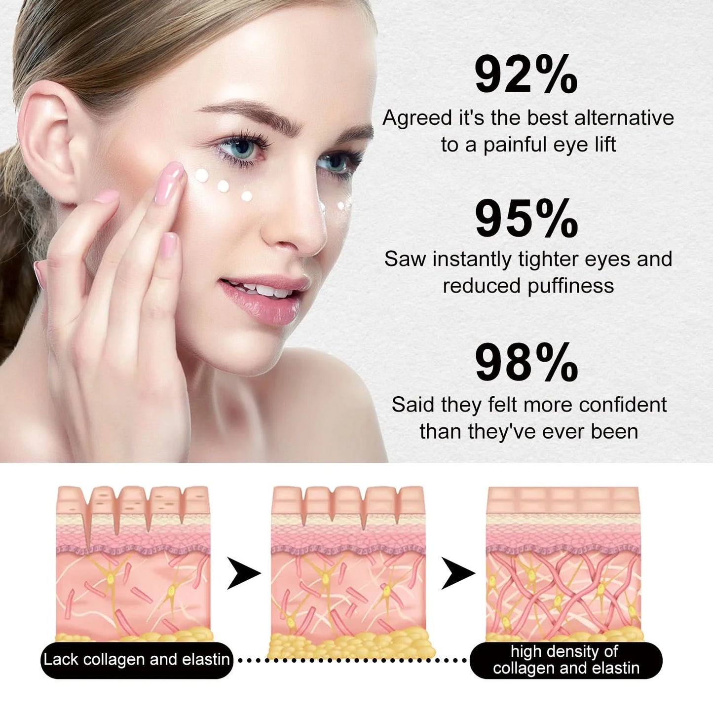 EELHOE Periocular Care Cream Instant Firm Delicate Eye Skin Reduces Under-Eye Bags Anti Aging Fine Lines Temporary Eye Tightener - M & M Global