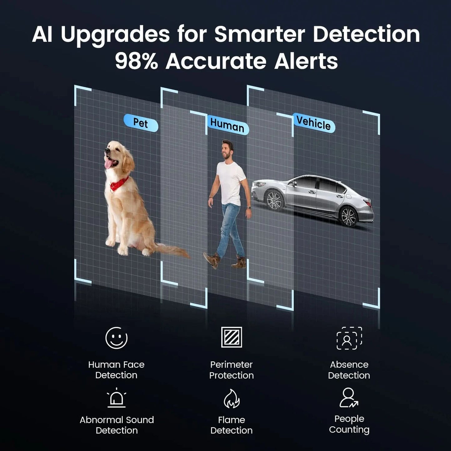 ZOSI C296 5MP/8MP PTZ WiFi Camera Person Vehicle Package Detect Wireless CCTV Video Surveillance Camera Home Security Protection